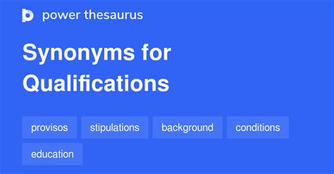 QUALIFICATIONS Synonyms: 59 Simila.
